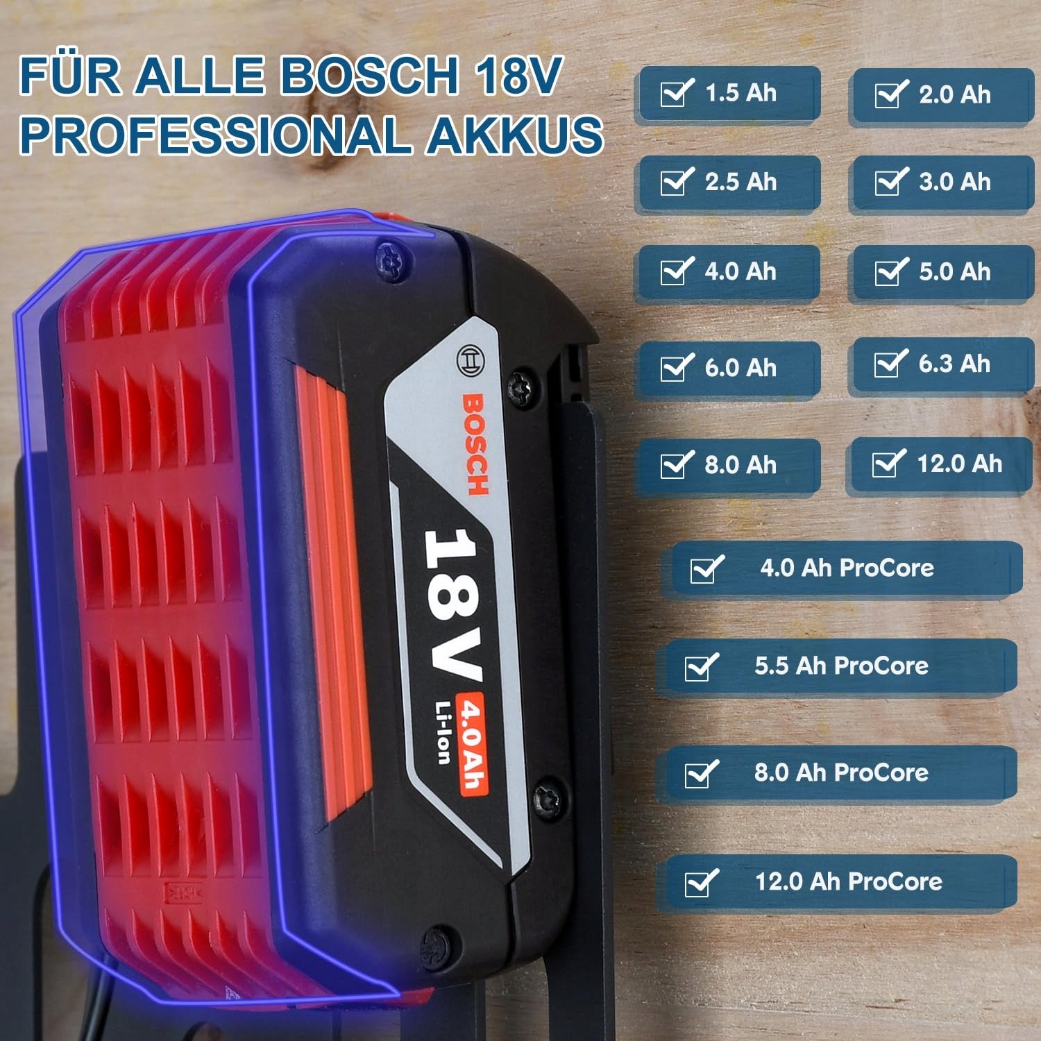TOPOWN 3in1 Wall Mount for Bosch 18V Chargers and Batteries Brand Topown