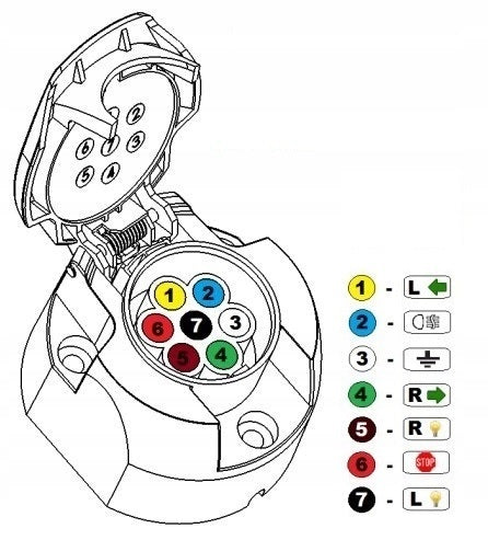 TOW HOOK ELECTRICAL HARNESS 7 - PIN Manufacturer's catalog number 7PIN