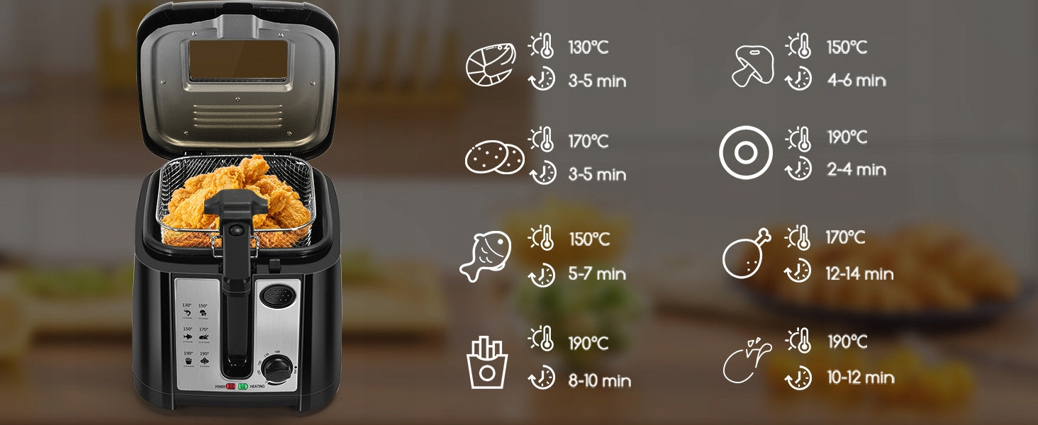 TRADITIONAL AIR FRYER AIGOSTAR 19581 2,5L 1650W Manufacturer code 19581