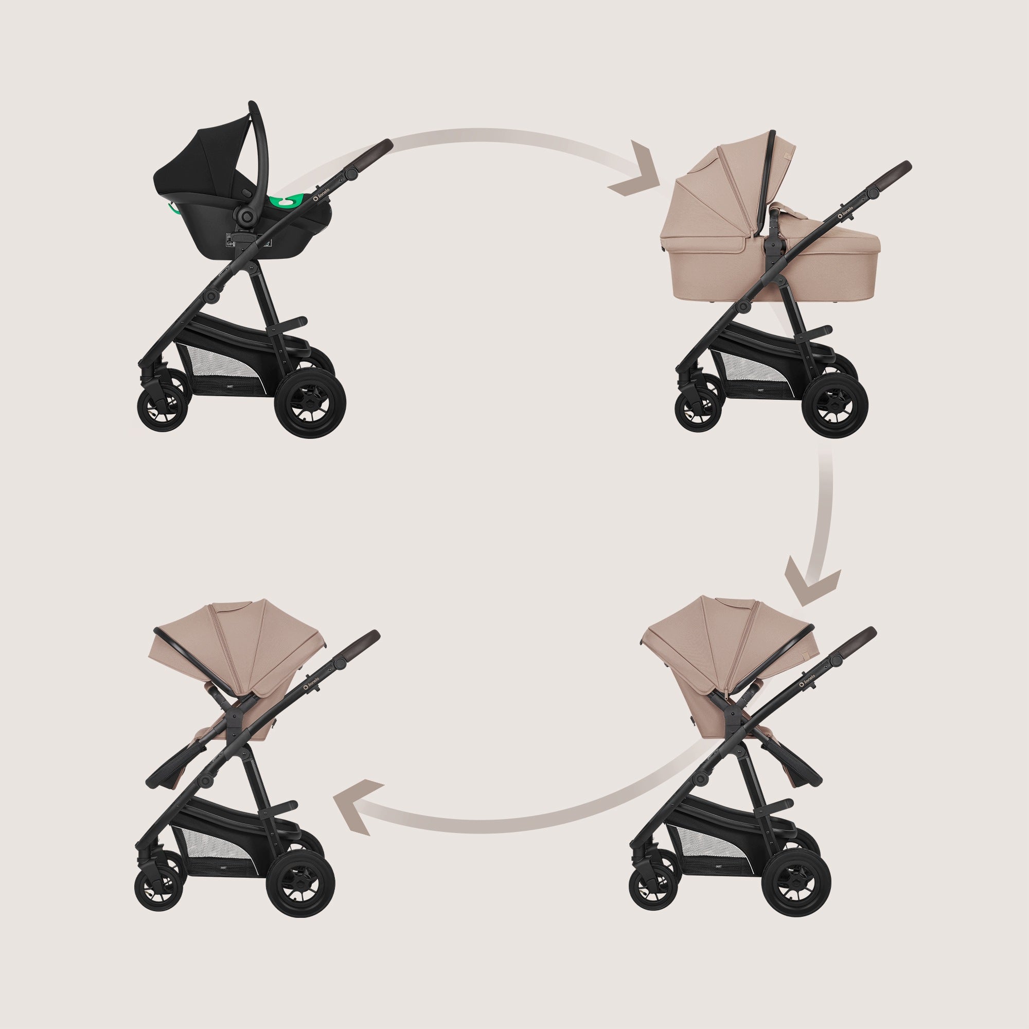 TROLLEY Multifunctional 3in1 Stroller Gondola Seat Accessories Lionelo BIANKA Manufacturer code LO-BIANKA 3IN1 BEIGE TAUPE