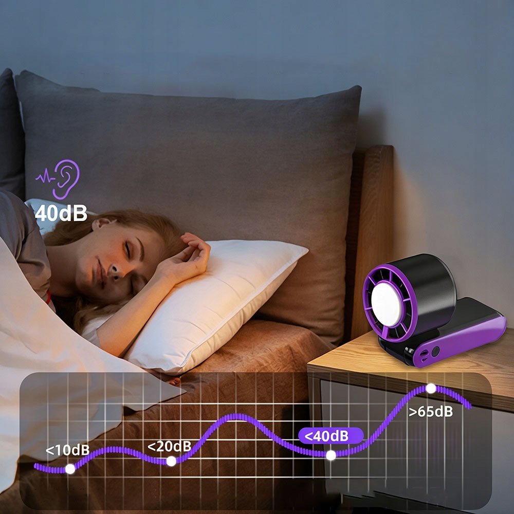 TURBO HANDHELD FAN, PORTABLE MINI FAN, DESK FAN Brand no brand