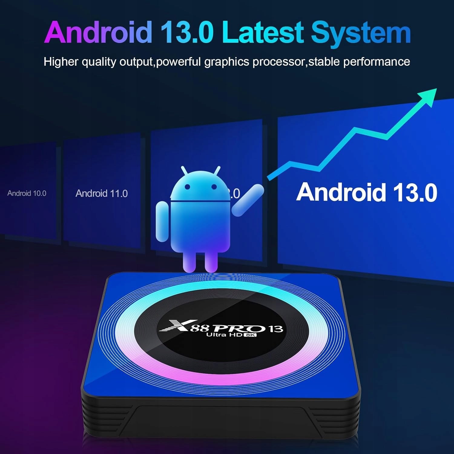 TV BOX ANDROID PLAYER 13 2GB 16GB 8K WIFI6 Manufacturer code 5906104604937