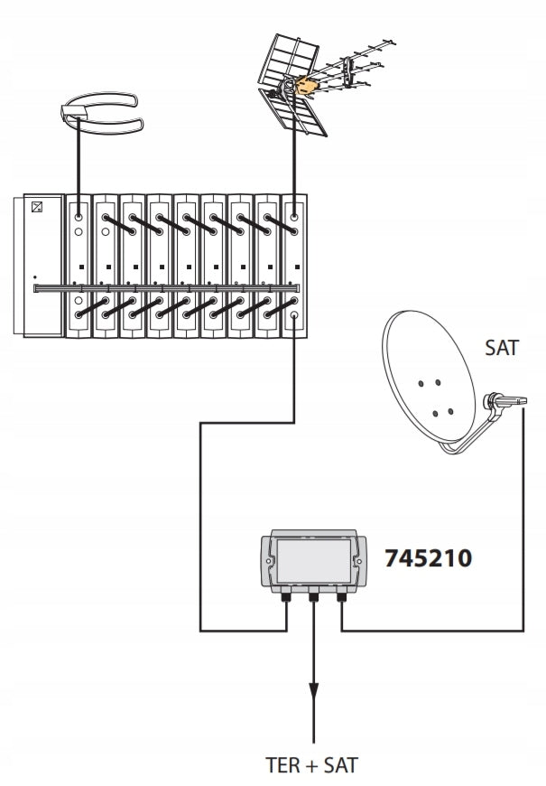 TV crossover DVB-T2 and SAT Televes 745210 EAN (GTIN) 8424450178027