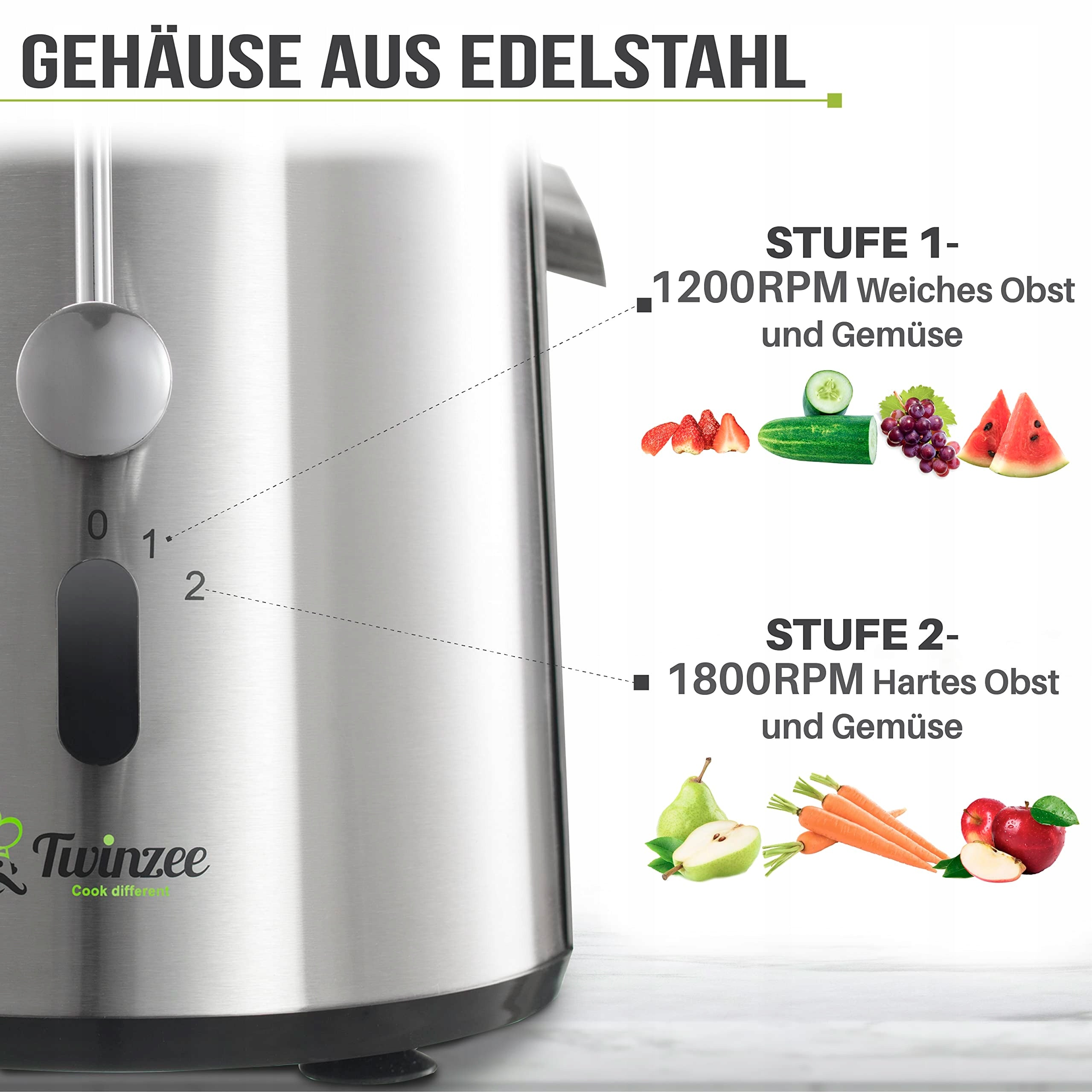TWINZEE Juicer 850W 2 Speeds Large Inlet Non-Slip Packaging status original