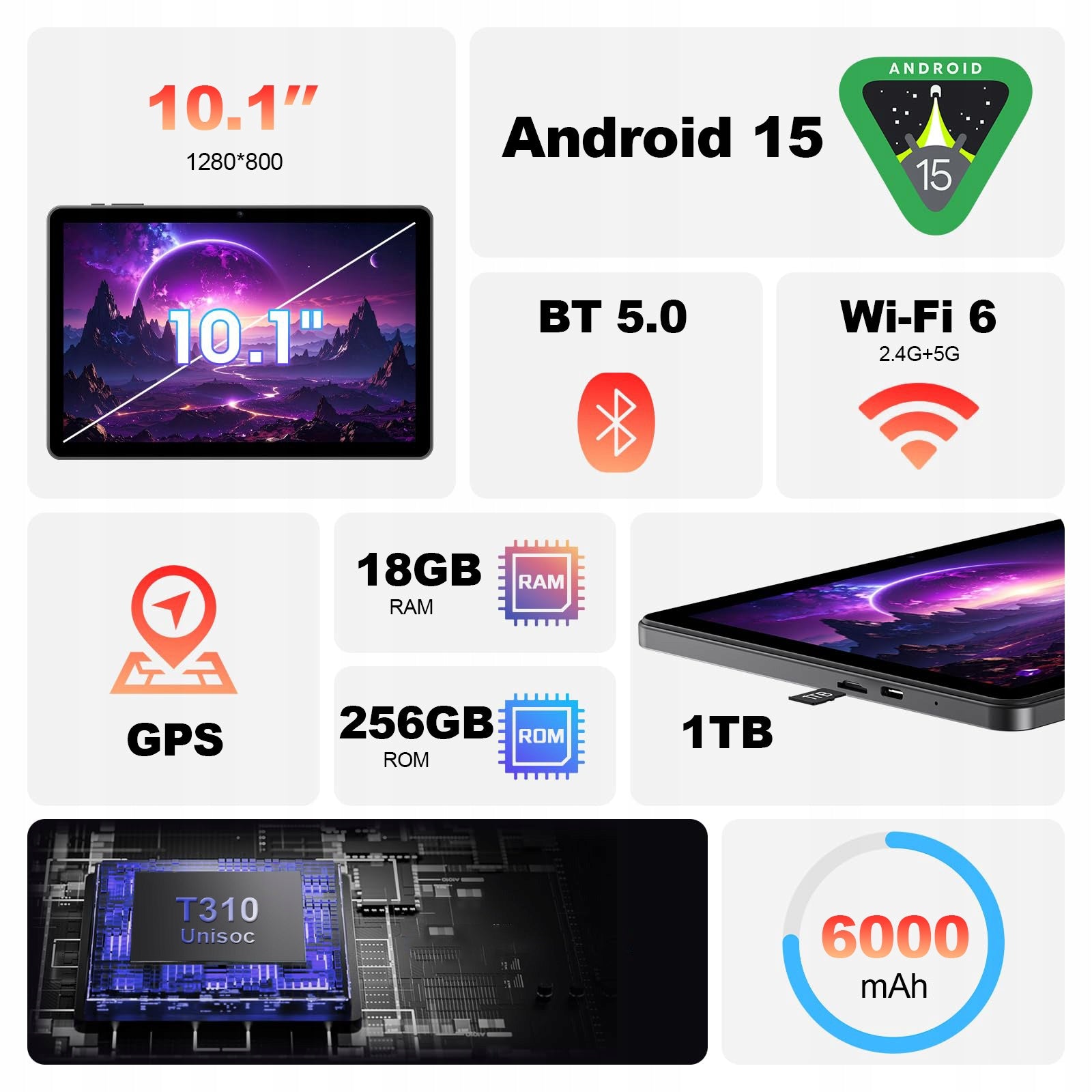Tablet 10.1" Android 15 IPS 18(6+12GB)/256GB +klawiatura etui Packaging status original