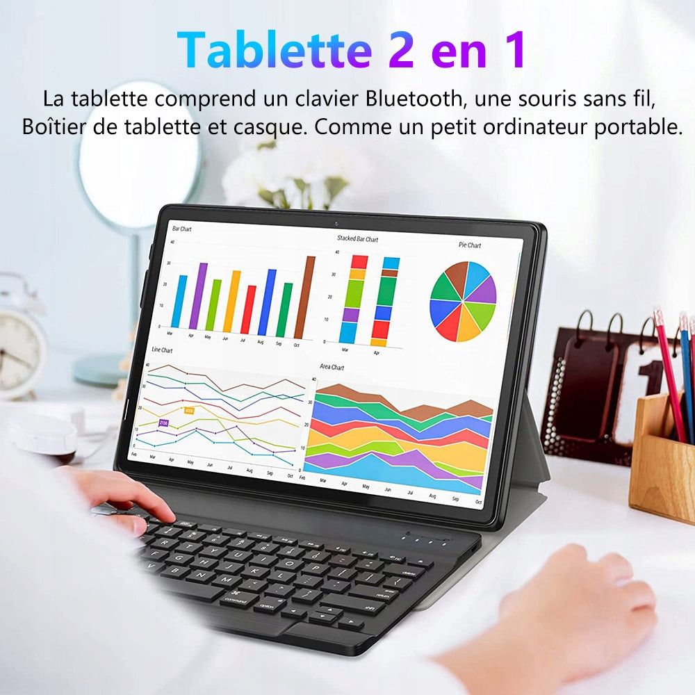 Tablet 10.1" Octa-Core 36GB RAM+128GB ROM Android 15 1280*800+keyboards Manufacturer code M159-EEA
