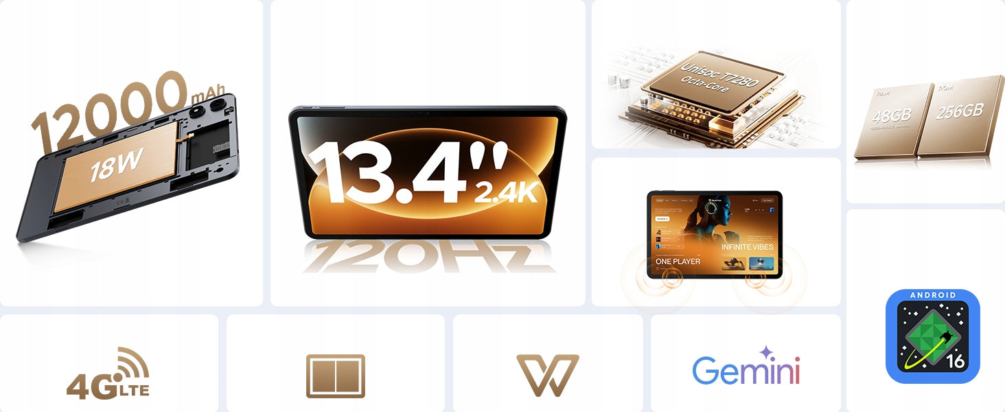 Tablet Aorlym P13Pro 13.4“ 48+256GB 12000mAh 4G LTE SIM/Android16/GPS/WIFI Brand AORLYM