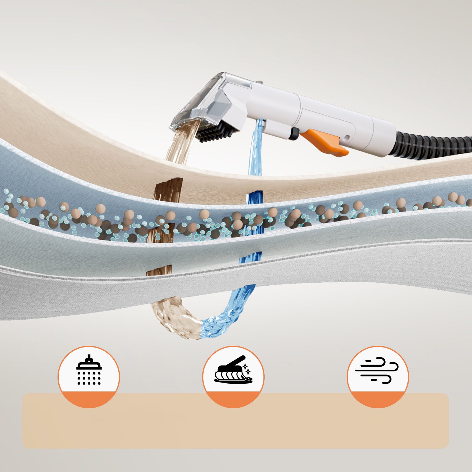 Teendow C5 500W Portable Washing Vacuum Cleaner 240V 2 Tank Self Cleaning Brand no brand