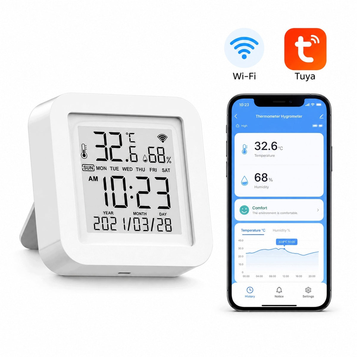 Temperature, humidity sensor TUYA wifi connectivity