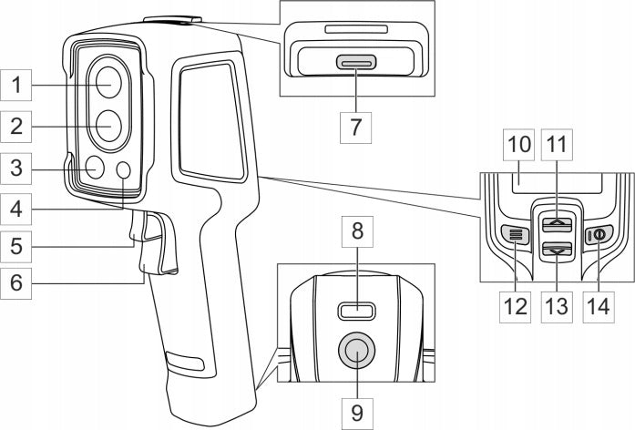 Thermal imaging camera SONEL Autofocus 256 x 192pxLCD 2,4" Very Sensitive Batteries included yes