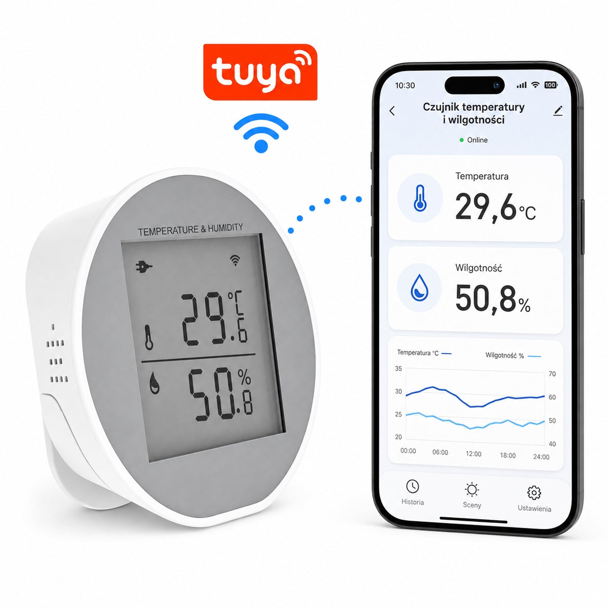 Thermometer Monitor Humidity Temperature Sensor WiFi TUYA LCD USB-C Alarm