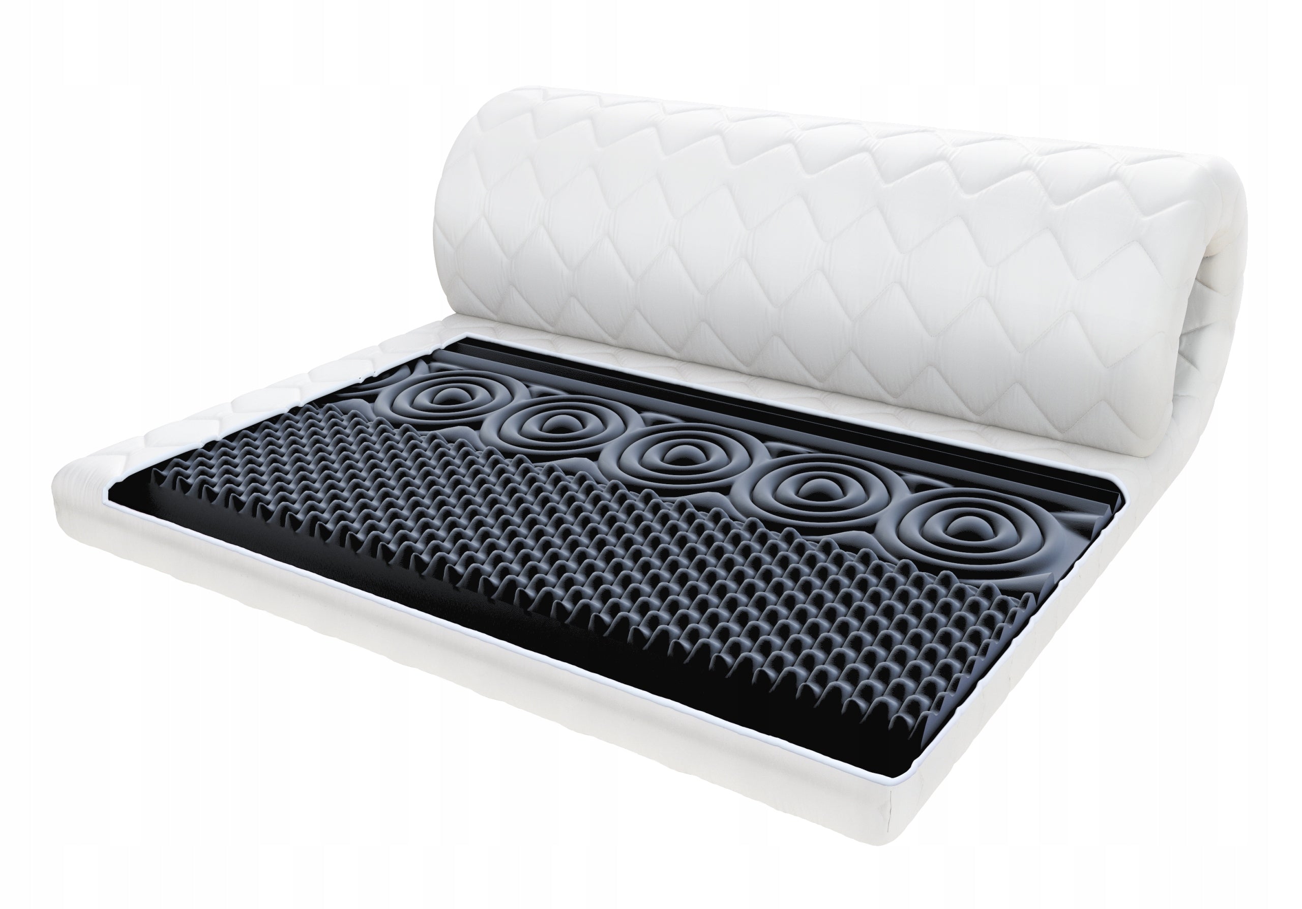 Topper 140x200 PRESTIGE HR 9cm