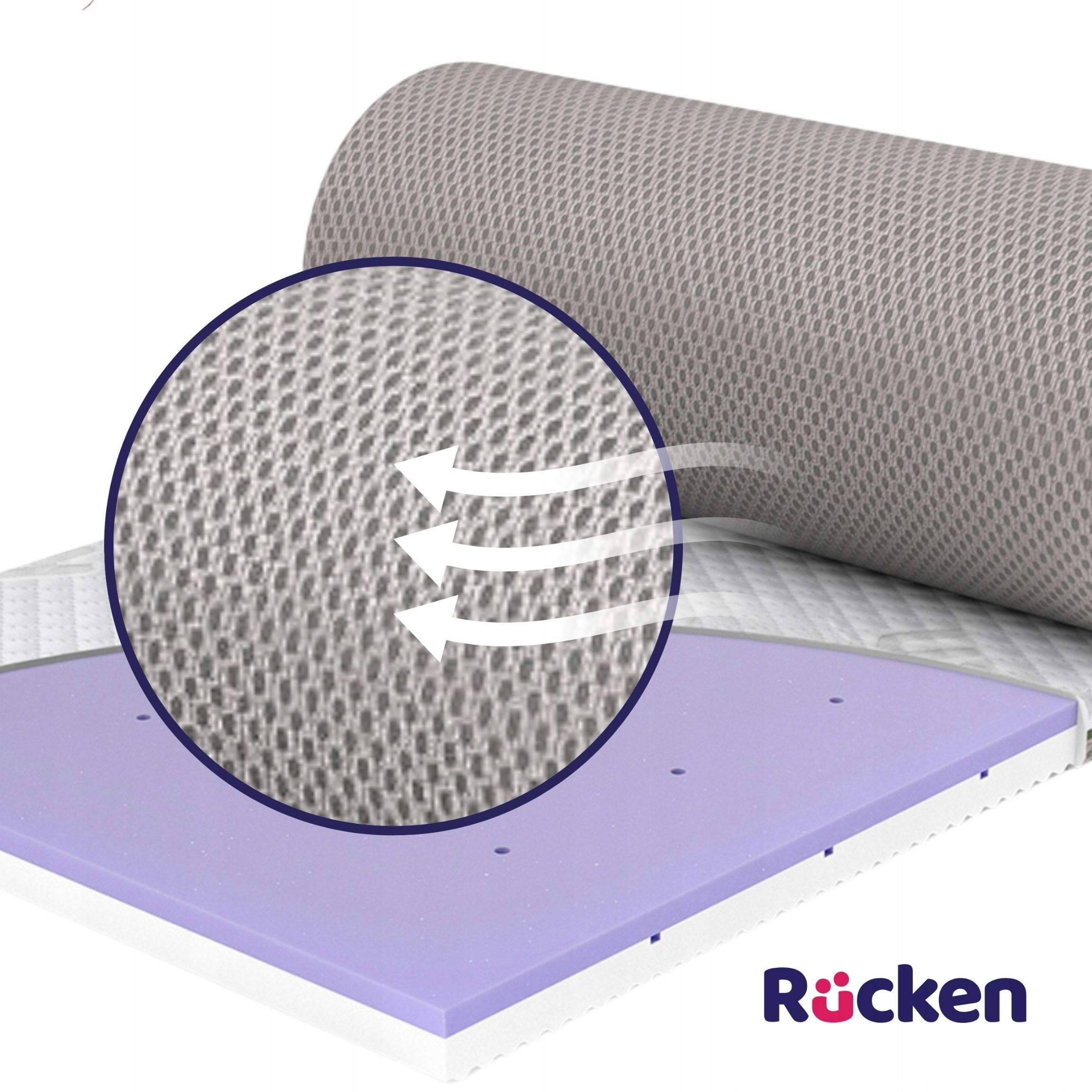 Tourist Mattress 120x60 Rucken x FizjoMommy 60x120 crib mattress Manufacturer code 001045
