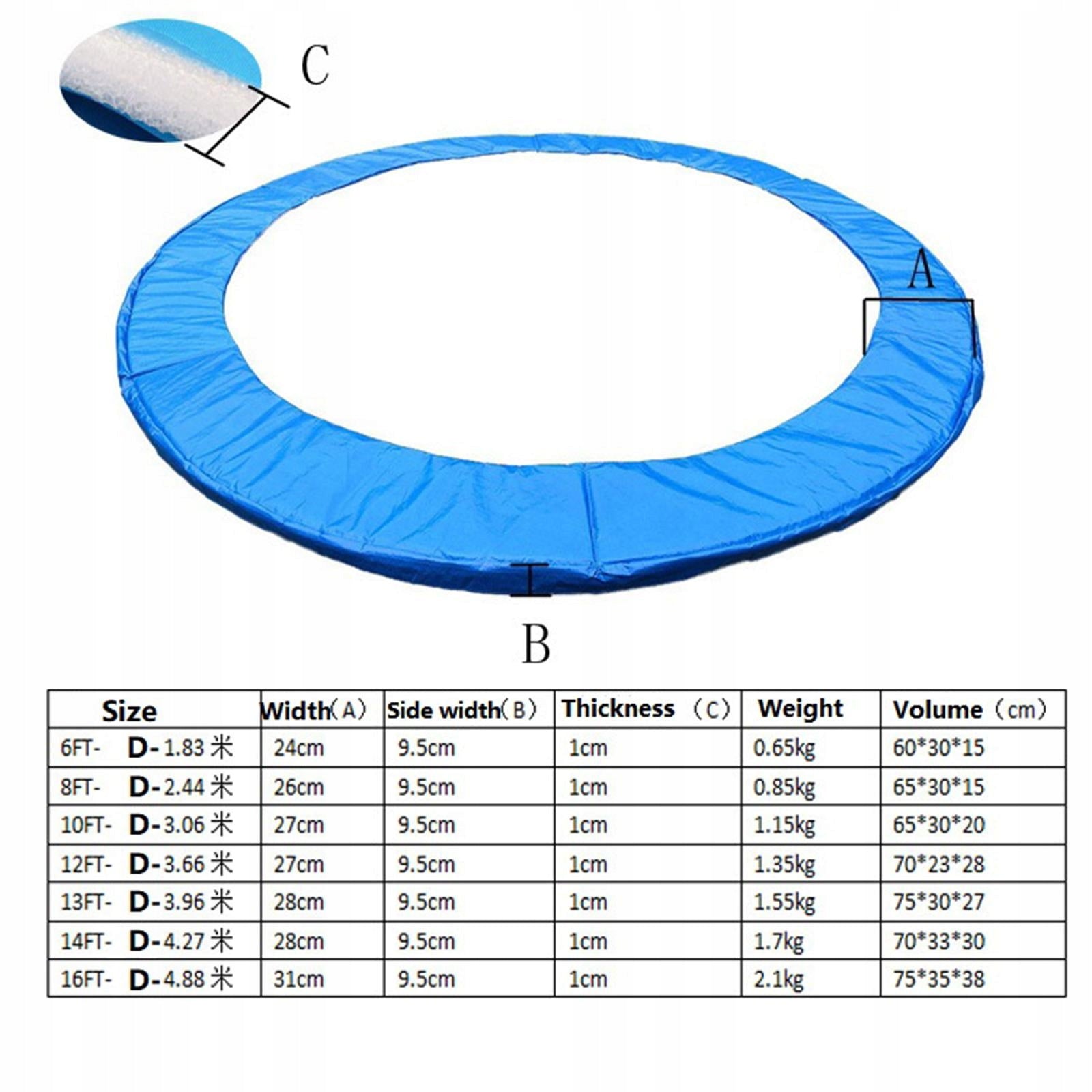 Trampoline Safety Pad 6ft Outer Diameter Manufacturer code 08157076684