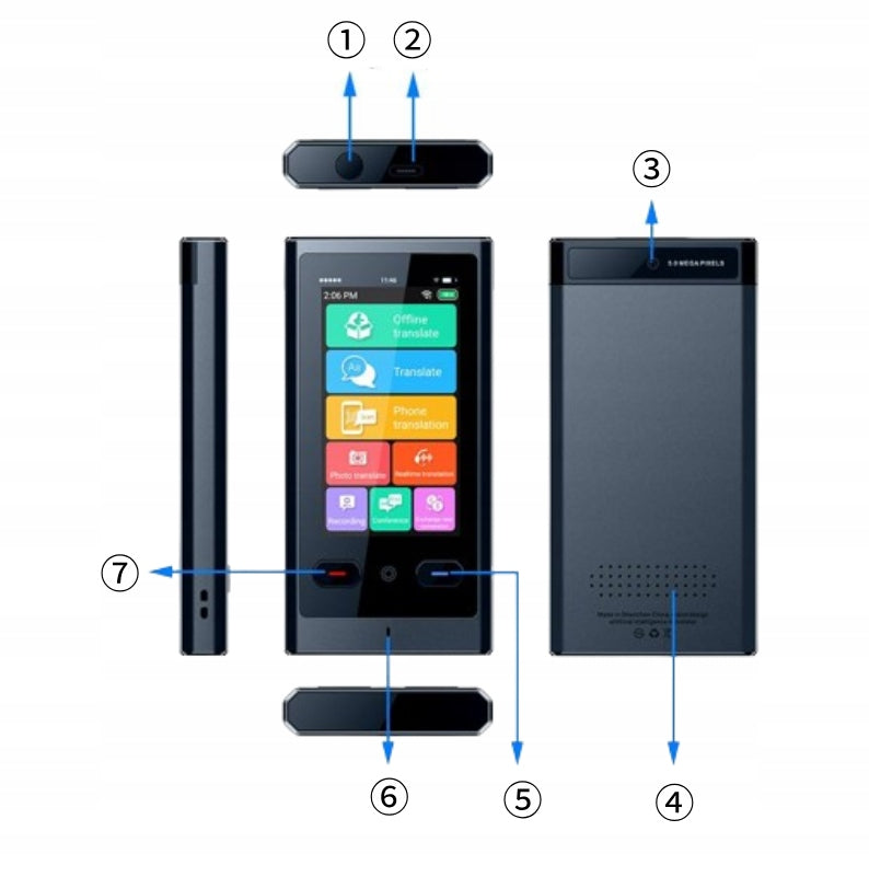 Translator SUNYEETEK Z9 Manufacturer code SUNYEETEK-Z9S