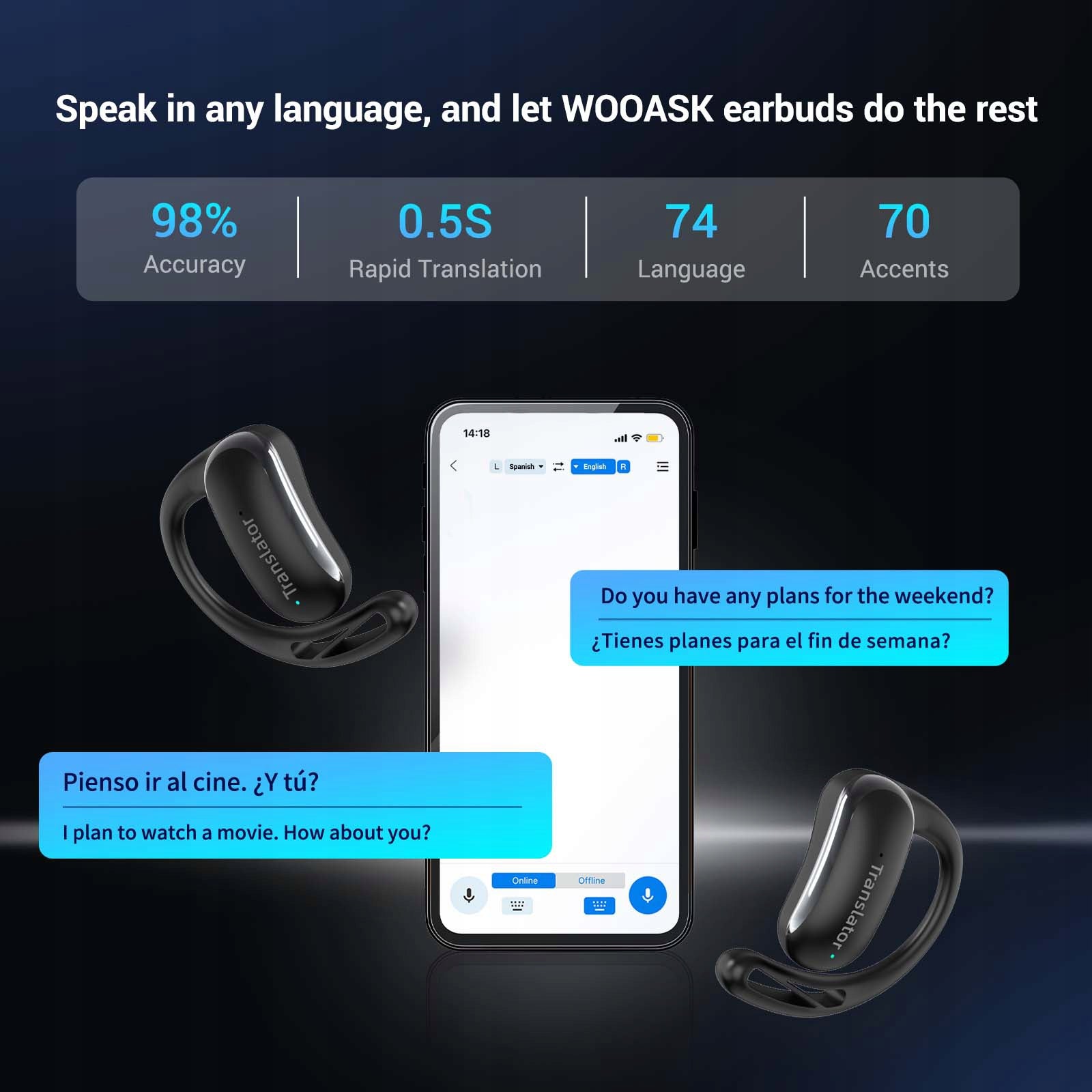 Translator Wooask F56 Black Manufacturer code F56B