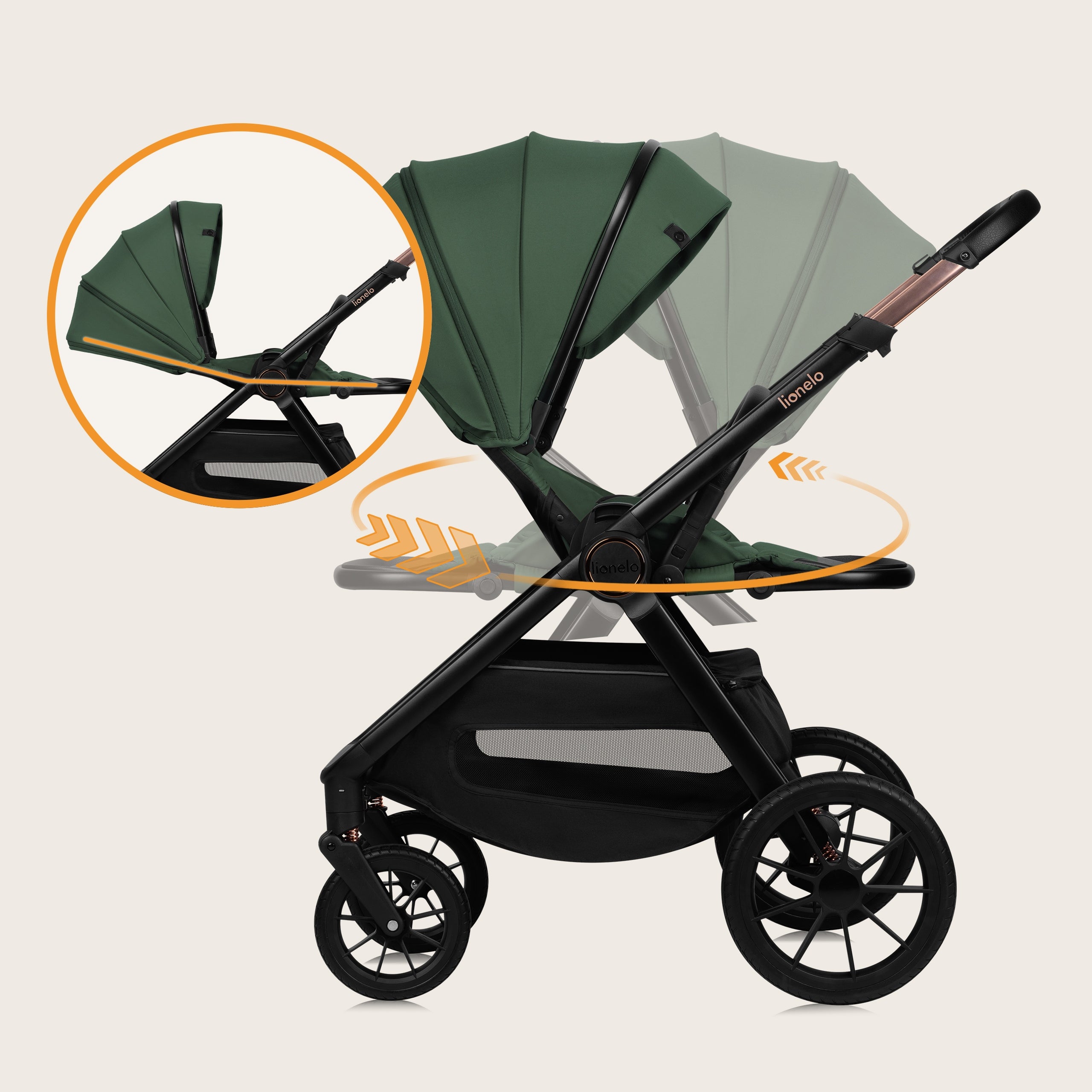 Trolley 2in1 Lionelo Layla Green Forest Brand Lionelo