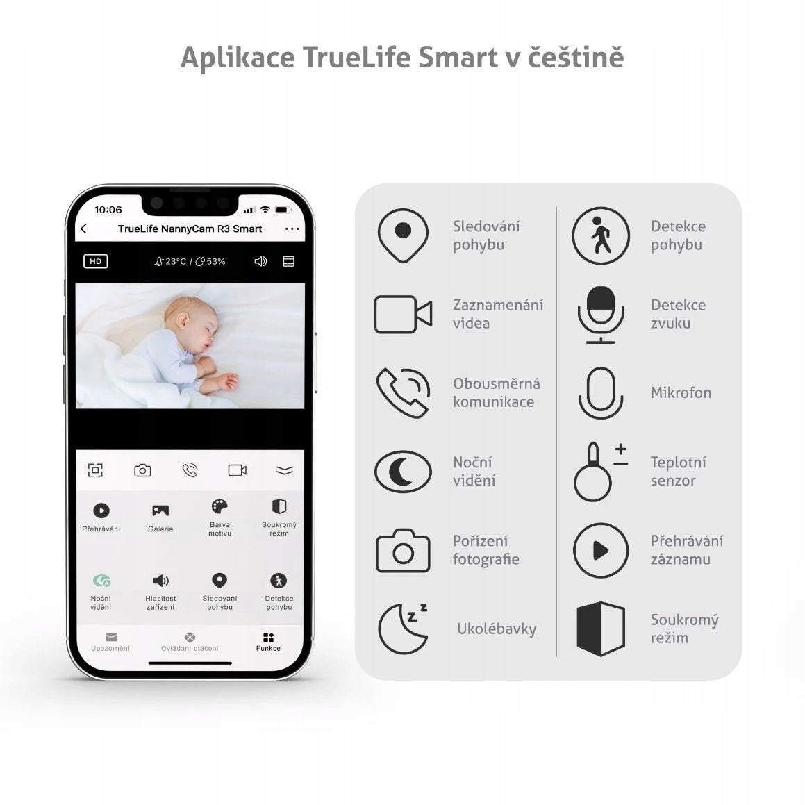 TrueLife NannyCam R3 Smart Kind electronic nanny