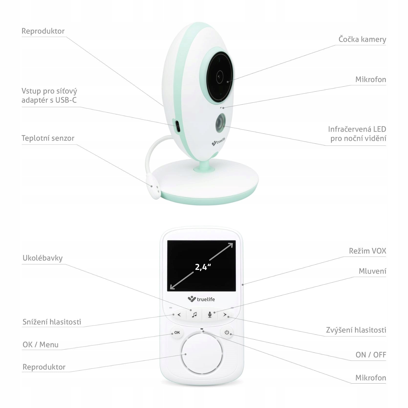TrueLife NannyCam V24 Pro Kind electronic nanny