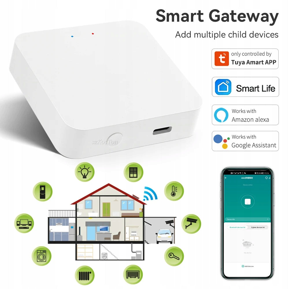 Tuya Zigbee SMART GATEWAY HUB MULTI-MODE WI FI ALEXA GOOGLE ASSISTANT Packaging status original