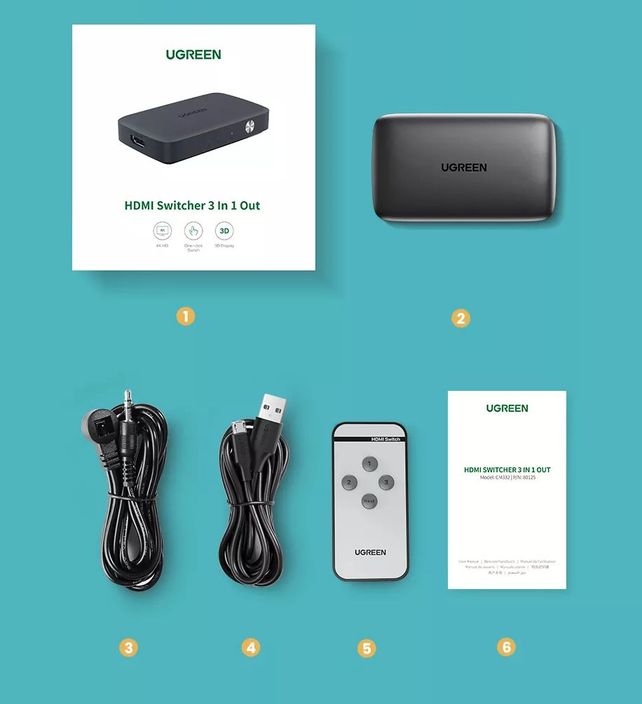 UGREEN SWITCH 3x HDMI 4K SWITCH Packaging status original