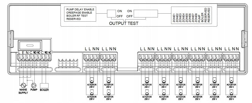 UNDERFLOOR HEATING STRIP 8 ZONES 48 FOR ZigBee THERMOSTAT or WiFi TUYA Manufacturer code CEN2WIFI