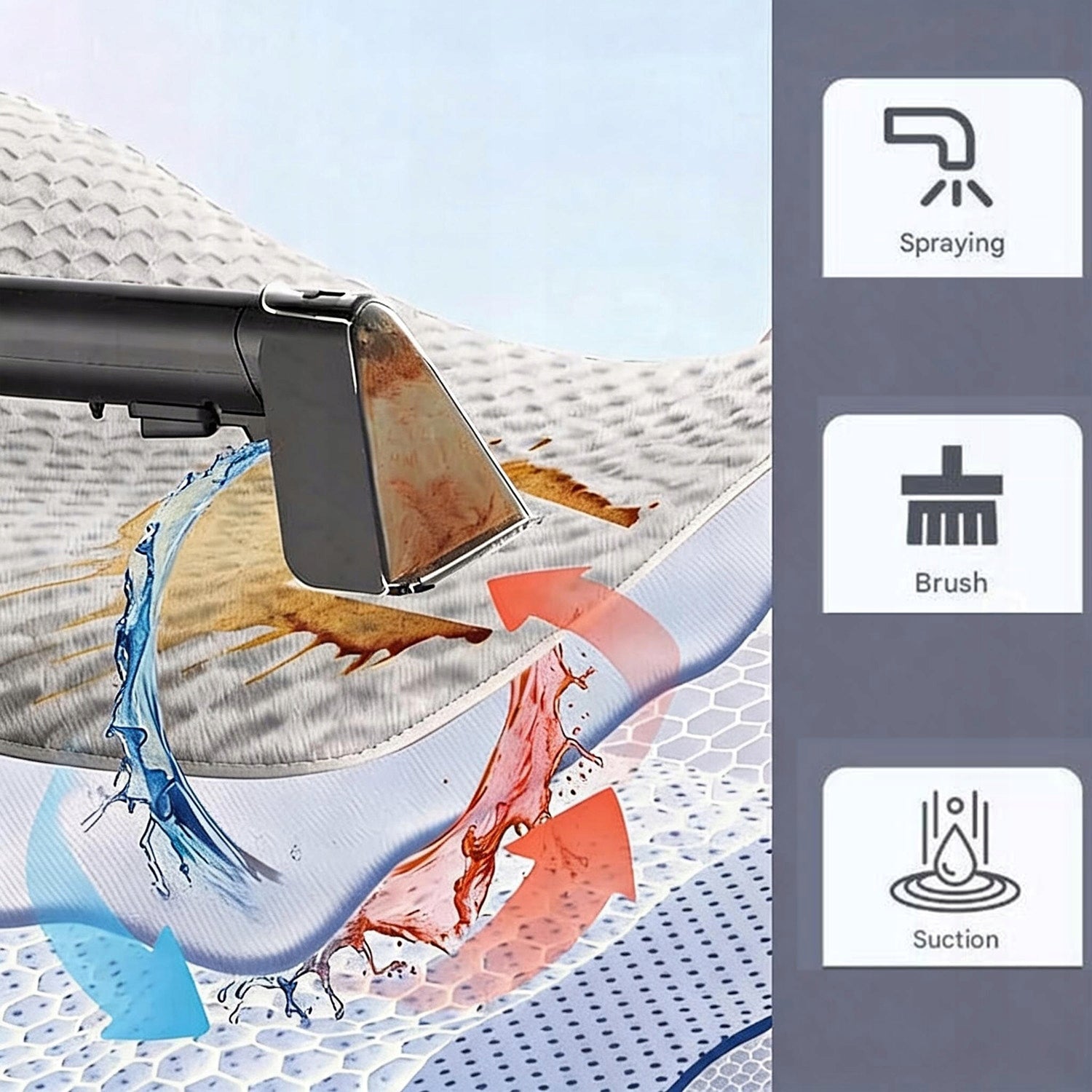 UPHOLSTERY CARPET WASHING VACUUM CLEANER WET DRY WASHING WITH WARM WATER STRONG Manufacturer code 56DFGBDHDTBH