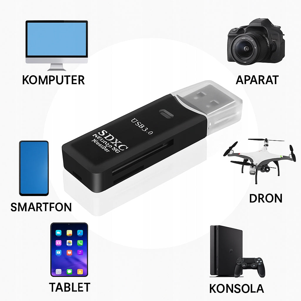 USB 3.0 2in1 SD TF MicroSD Fast Memory Card Reader for Laptop PC Packaging status original