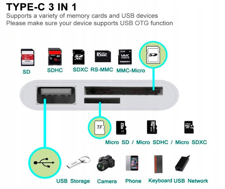 USB C 3.0 LYCRU05 TICENPE SD Card Reader EAN (GTIN) 5908455601719