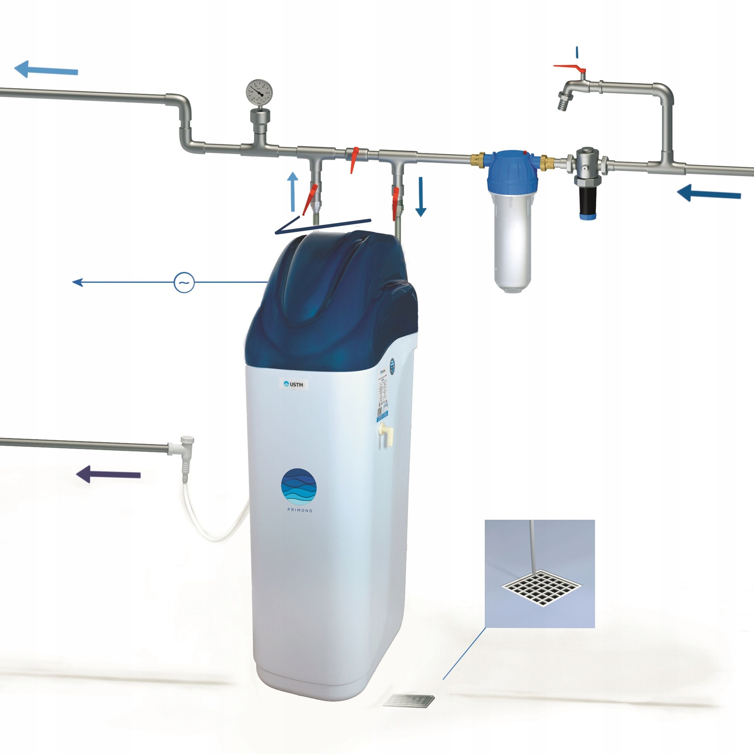 USTM Water Softener WS-30-1650-PRIMONO 30l Mono Resin Treatment Station Brand UST-M