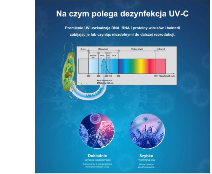 UV-C LAMP 40W BACTERICIDAL DISINFECTION UP TO 40M2 Dominant color silver/gray