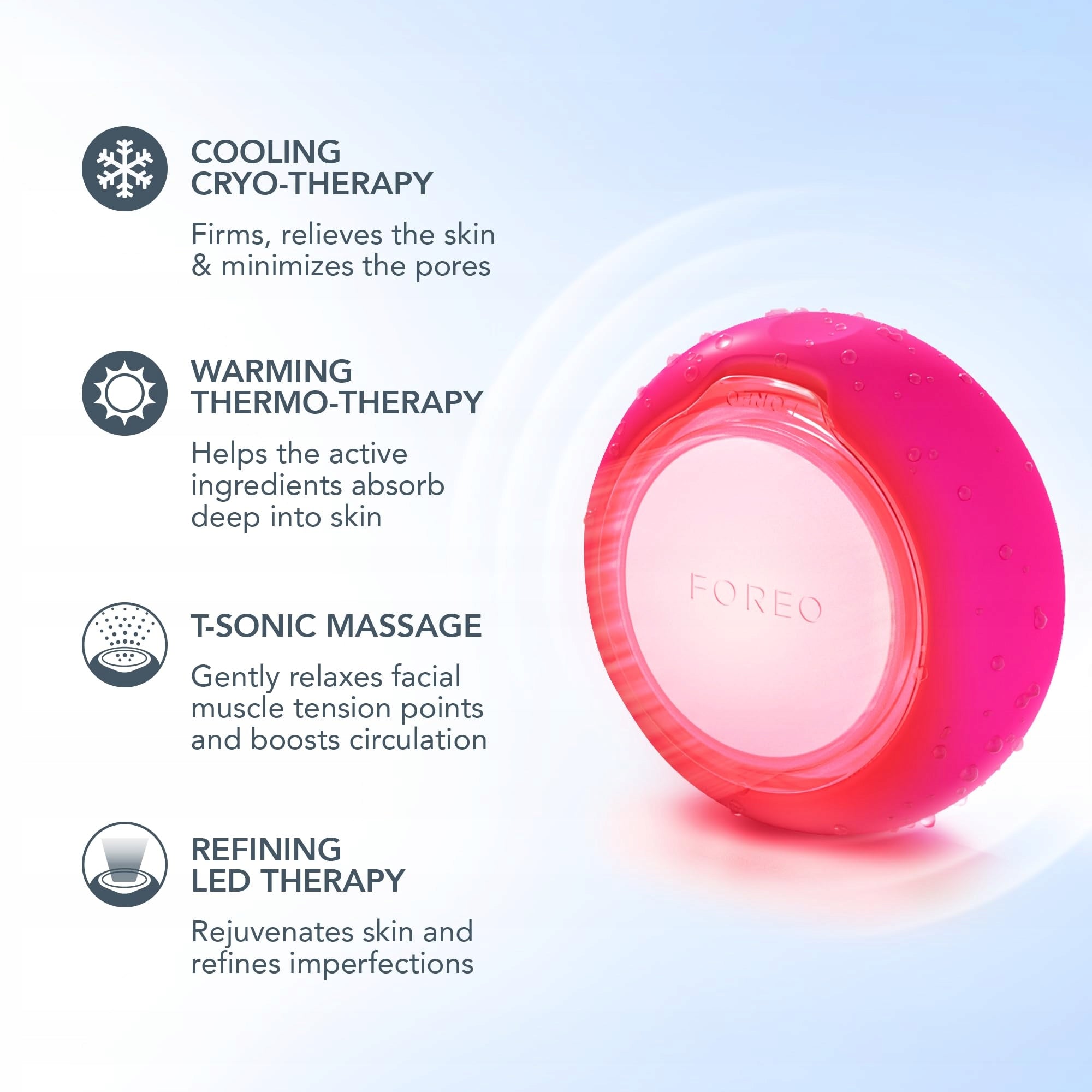 Ufo 3 Face Moisturizing Mask 5 in 1 Facial Spa - Therapy Model UFO 3