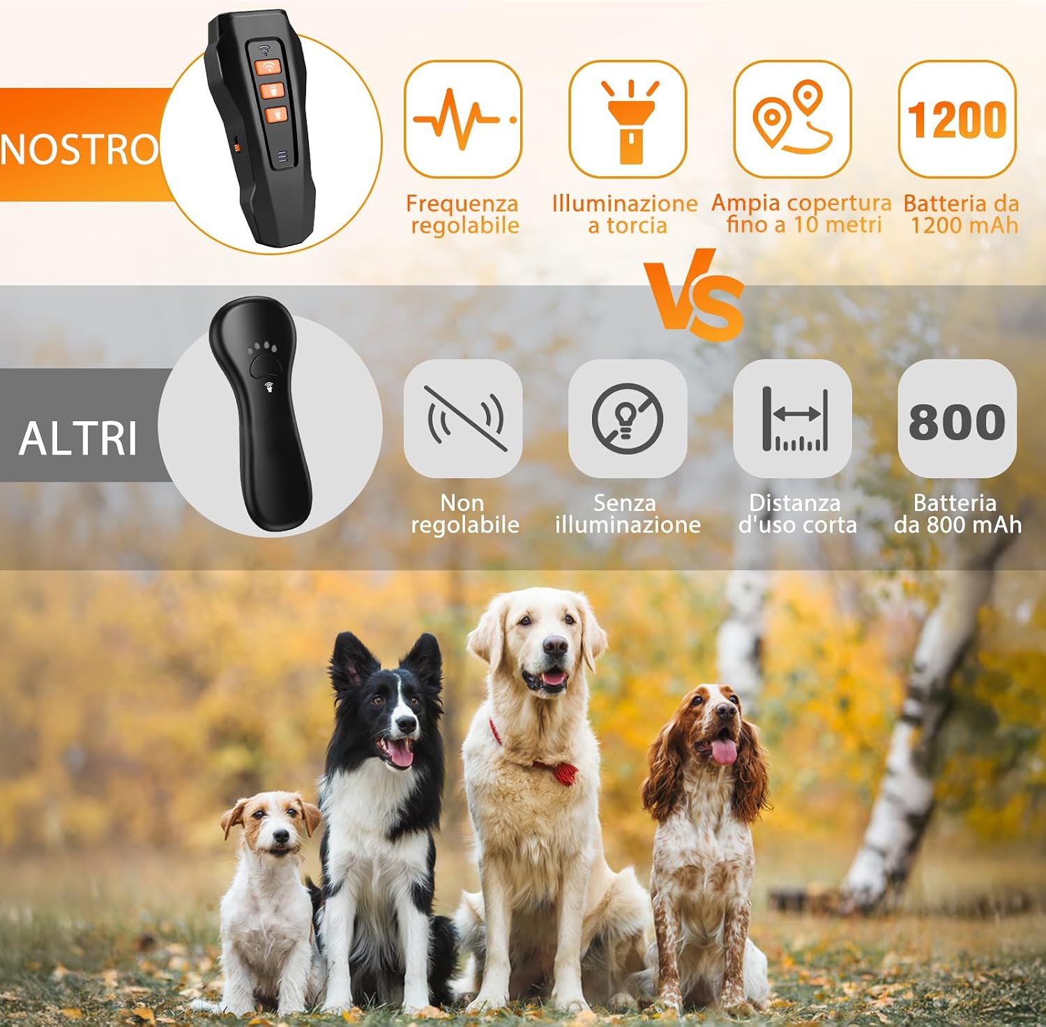 Ultrasonic Anti Bark and Dog Repellent 3 Modes 9m LED Range [New Brand no brand