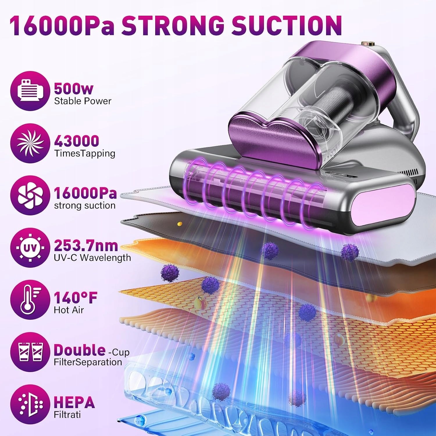 Vacuum Cleaner for Mattress Mites UV Lamp 16kPa 500W removes 99,9% of allergens Manufacturer code 54522