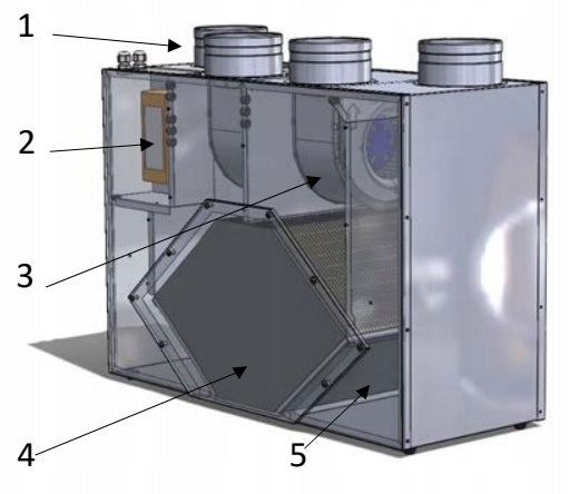 Veko 250P Poland VENTILATION UNIT recuperator Brand Prodmax