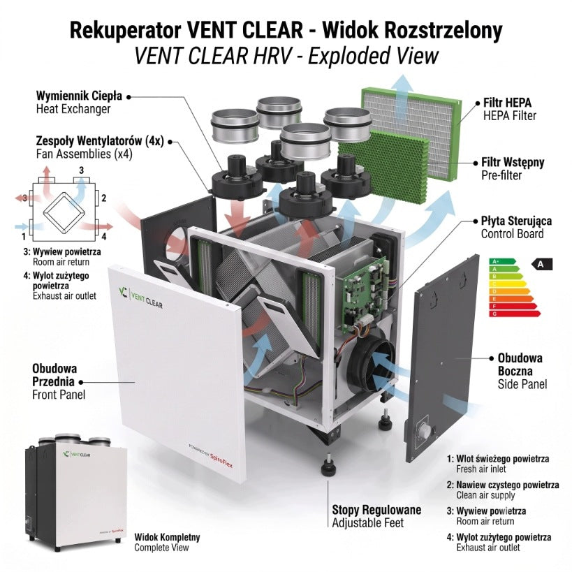 Vent Clear VD2 ERV Comfort Vertical Recuperator - Economical Ventilation Brand Spiroflex