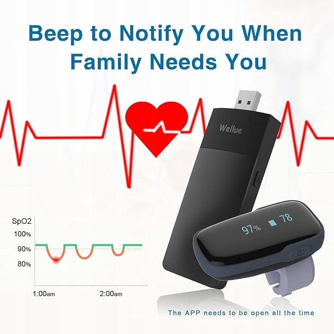 ViATOM Remote Controlled Health Monitor with WiFi Linker + SP-O2 Pulse Oximeter EAN (GTIN) 05905450752798