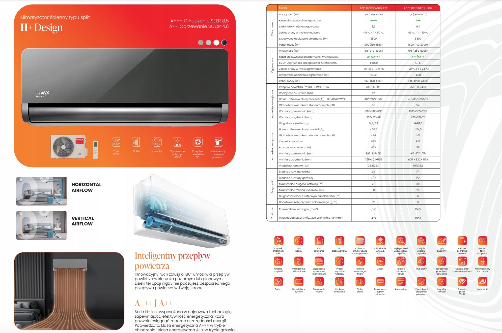 Vivax H+ design air conditioner (colour) 3,5 kW with installation included in the price Packaging status original
