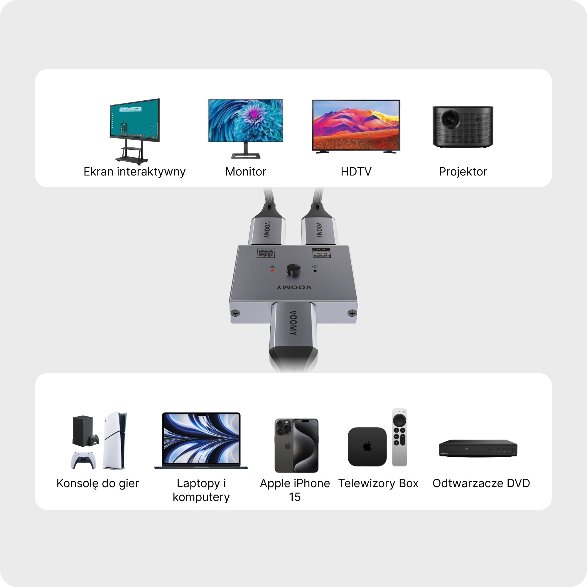 Voomy Connect H12 HDMI Switch 4K Ultra HD 1 In 2 Out / 2 In 1 Out Splitter Manufacturer code VH1213