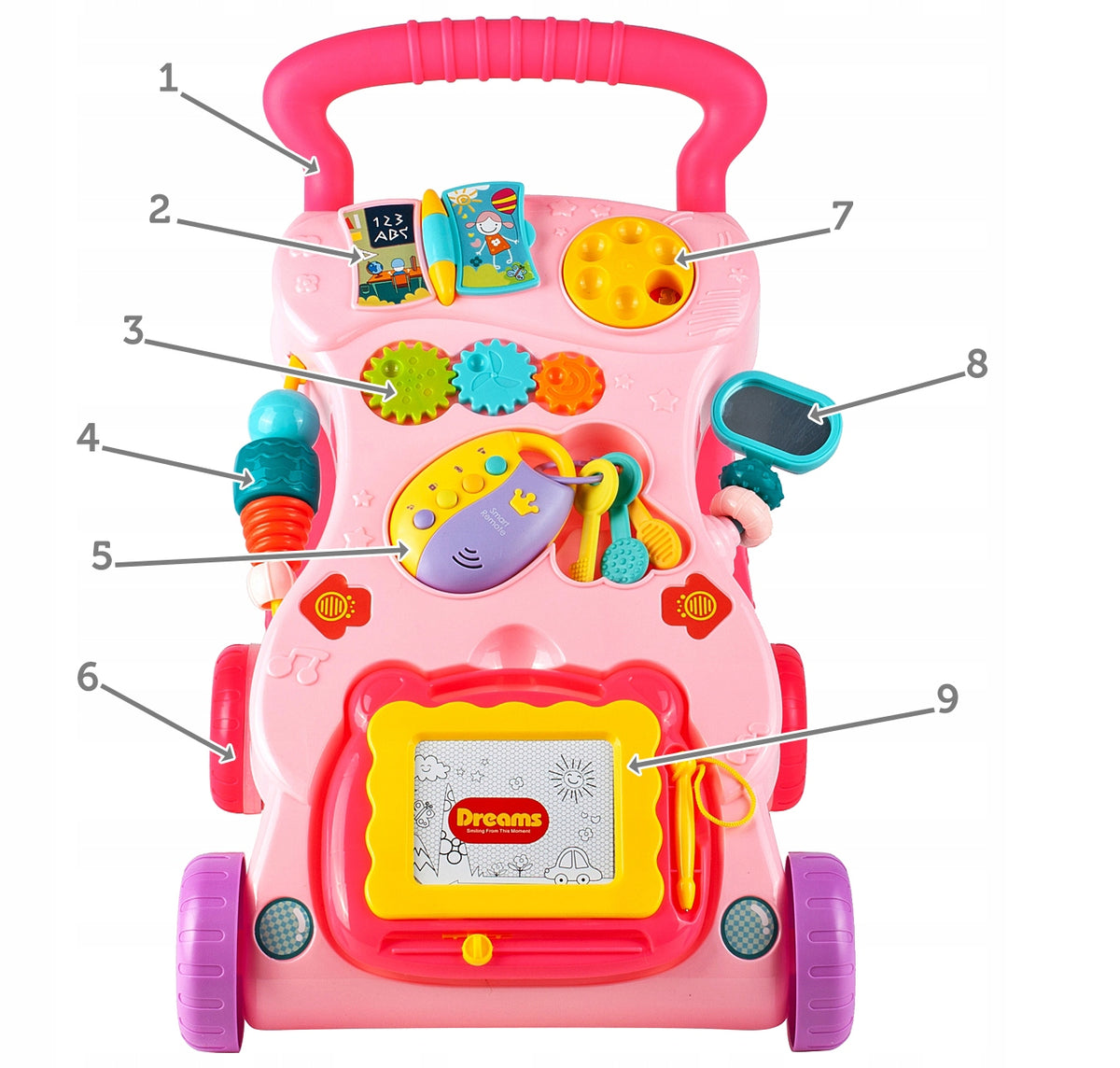 WALKER PUSHER INTERACTIVE EDUCATIONAL RIDE-ON MAGIC DRAWING BOARD SOUND FOR CHILDREN Brand MalPlay