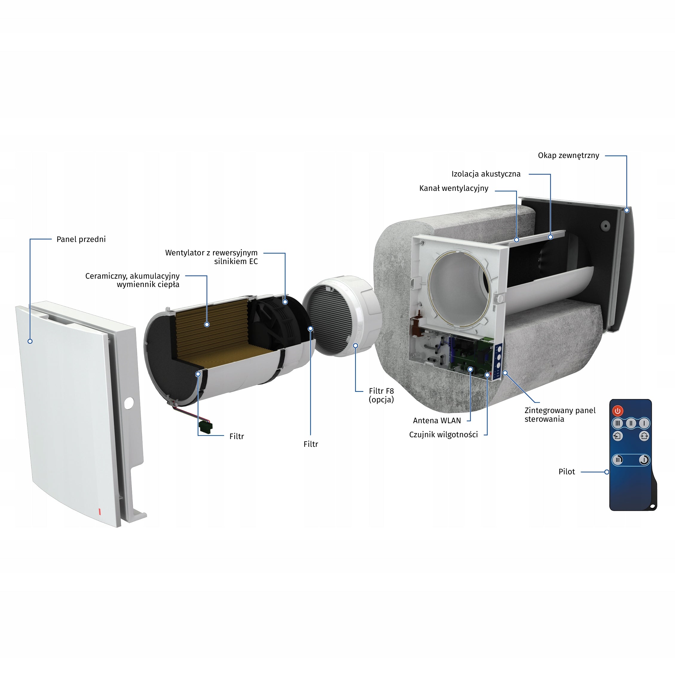WALL RECUPERATOR BLAUBERG VENTO Expert A100 S10V2WIFI 108m3/h Manufacturer code VENTO Expert A100-1 S10 W V.2