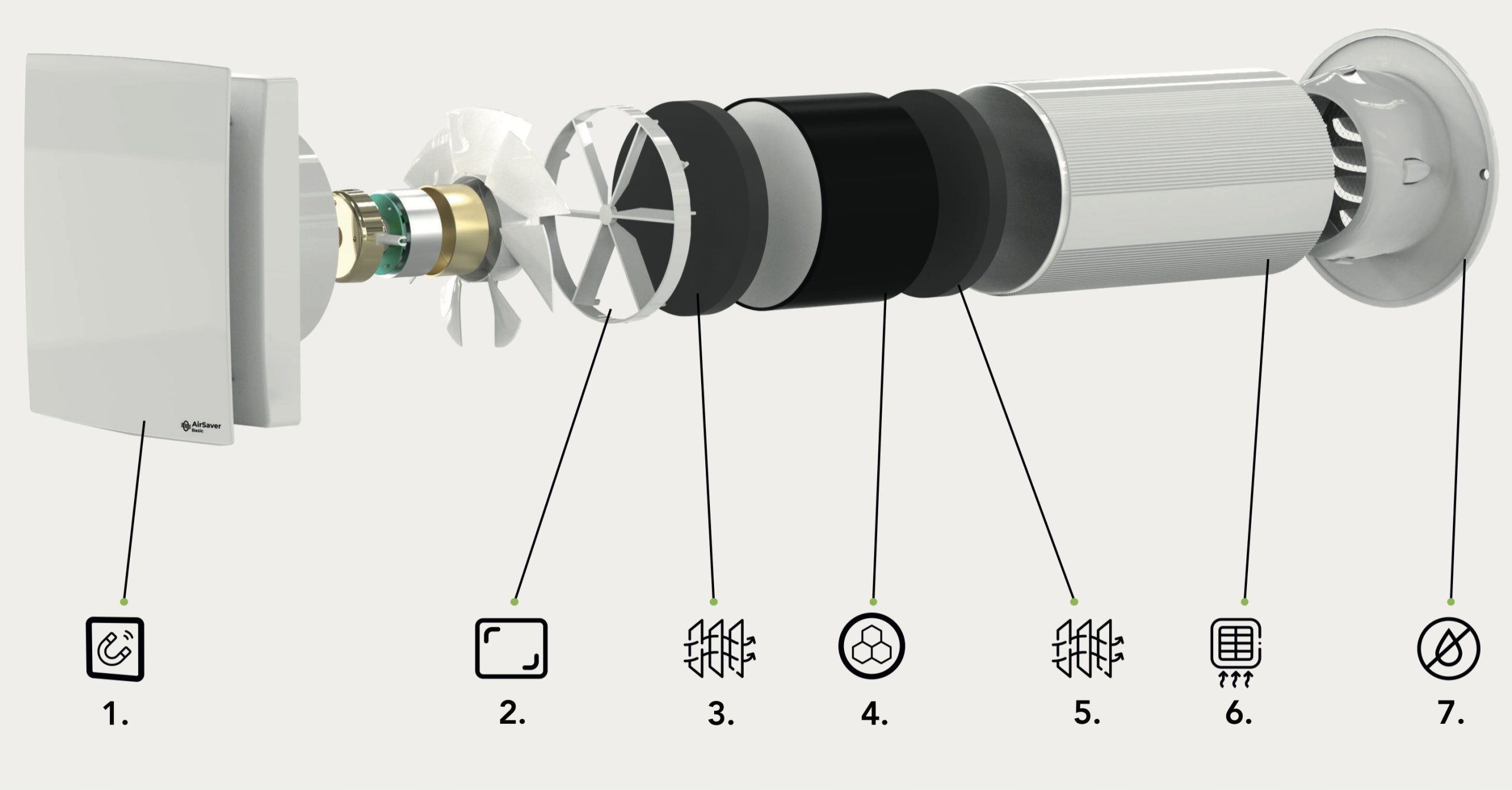 WALL RECUPERATOR HEAT RECOVERY AIR SAVER BASIC Ø100 mm PILOT 50 m³/h Range of energy efficiency classes A+ - G