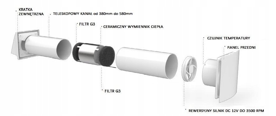 WALL RECUPERATOR HRV-C 125 temperature sensor 63 m3 remote control included 6 speeds. Manufacturer code REKUPERATOR ŚCIENNY HRV-C 125