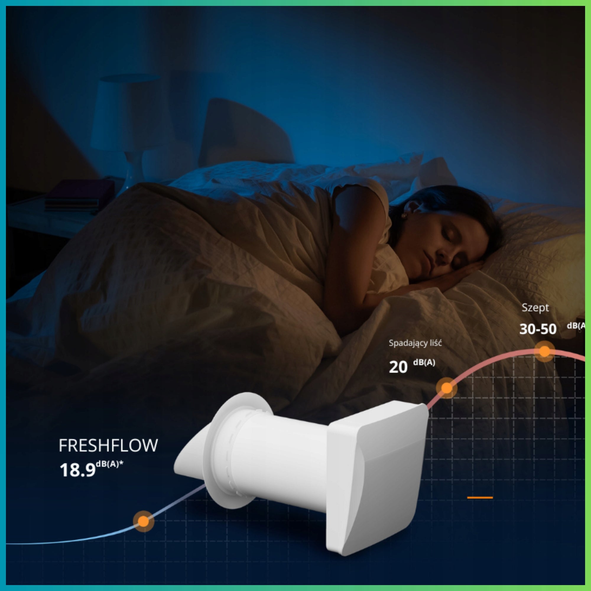 WALL RECUPERATOR REMOTE CONTROL WIFI HUMIDITY SENSOR FI160 FLOW 60m3 Range of energy efficiency classes A+ - G