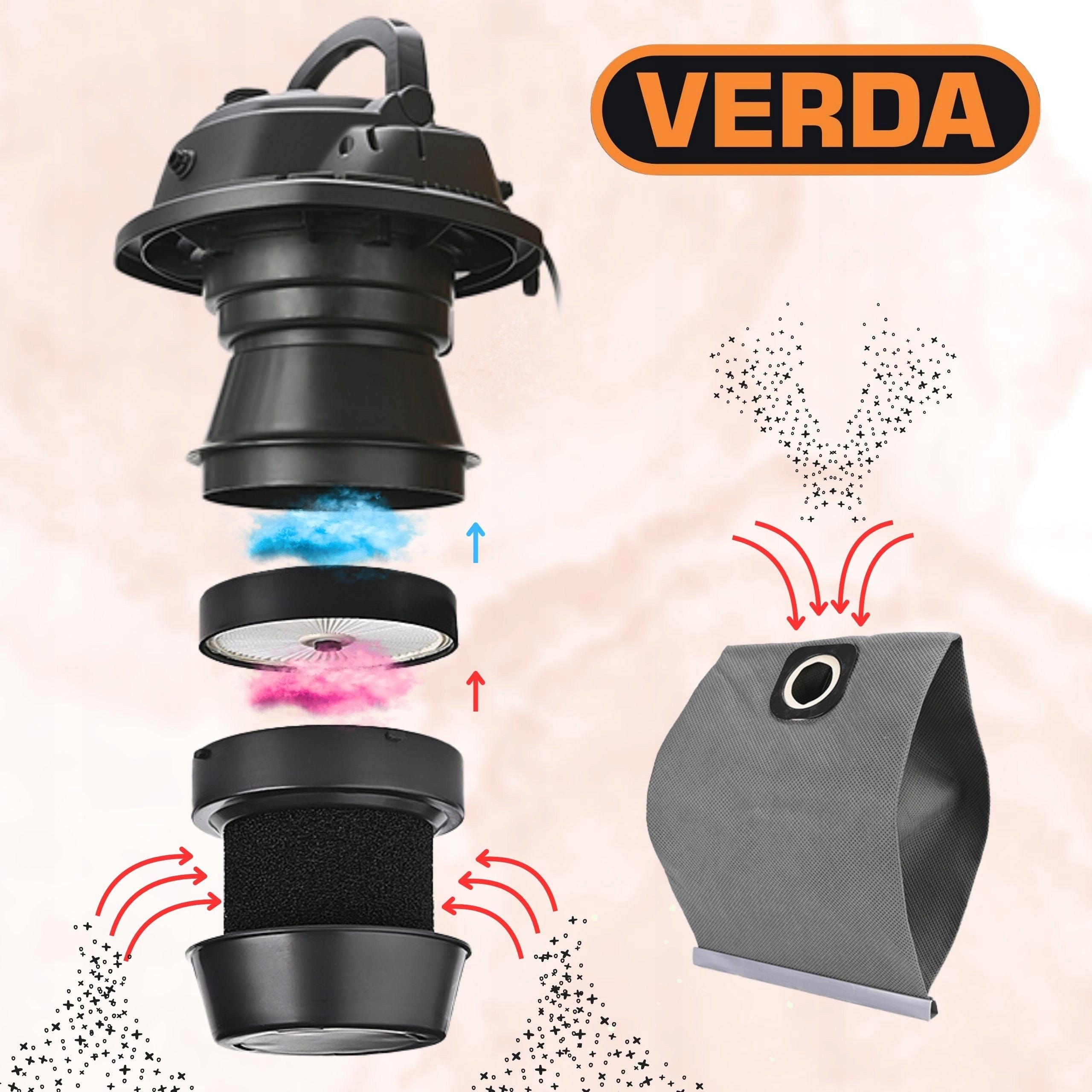 WASHING VACUUM CLEANER Industrial PRO LAUNDRY KIT UPHOLSTERY Carpet Dirty water tank capacity 20 l