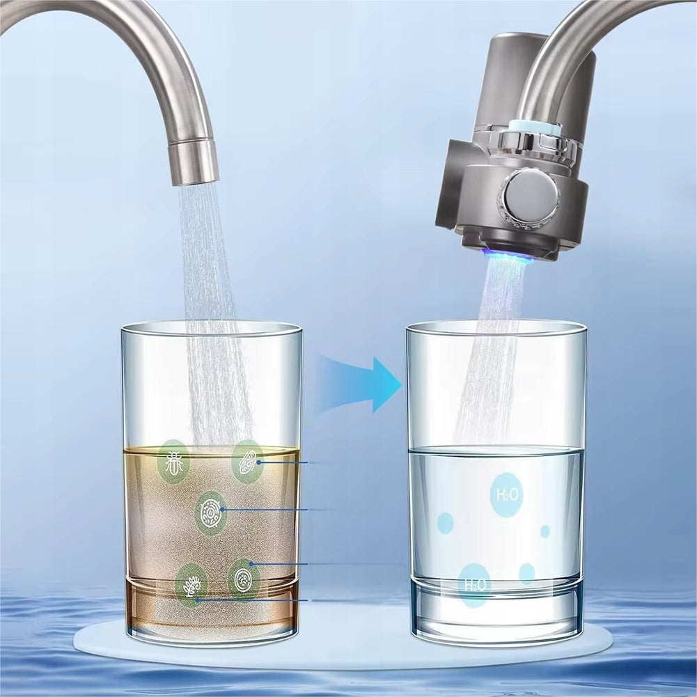 WATER FILTRATION SYSTEM ELECTRONIC WATER PURIFIER IN TAP WATER FILTER Certificates of conformity CE