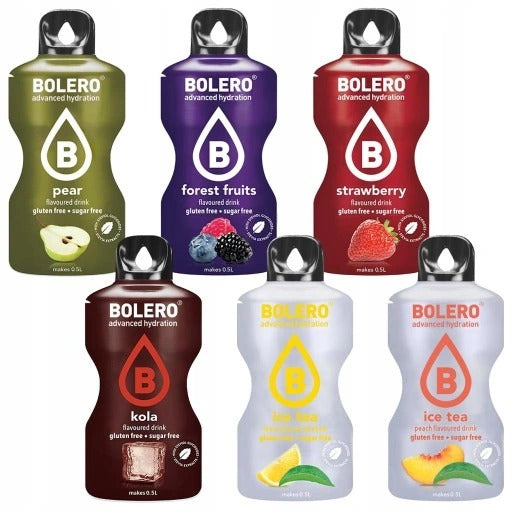 WATER GASSING SATURATOR SODASTREAM ART WHITE BOTTLE CARTRIDGE BOLERO Manufacturer code Art + bolero