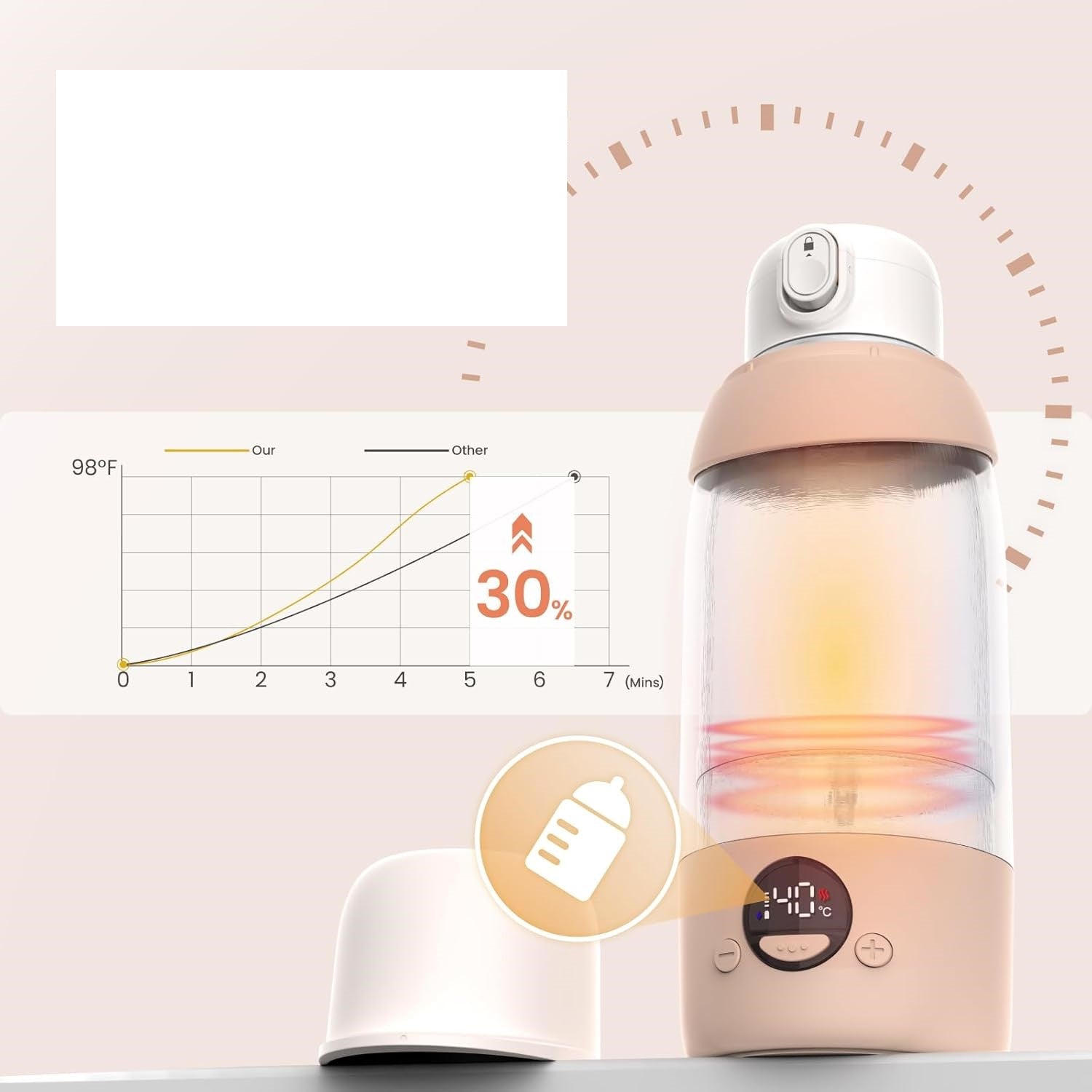 WATER MILK HEATER PORTABLE TOURIST WIRELESS TEMPERATURE CONTROL. Brand no brand