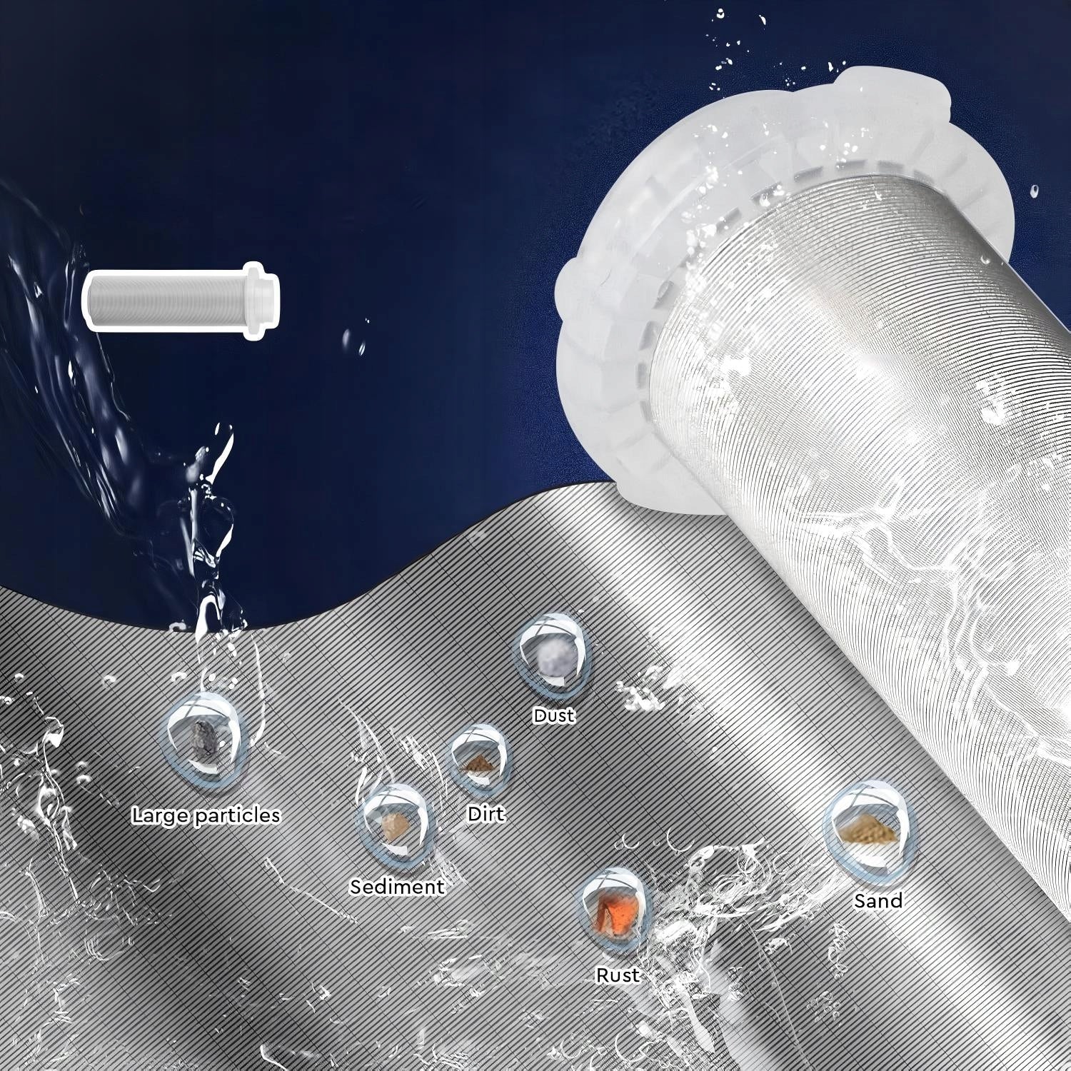 WATER SETTLEMENT FILTER COMPLETE SELF-CLEANING 3/4"/ 1/2" Model All-in-oneMart