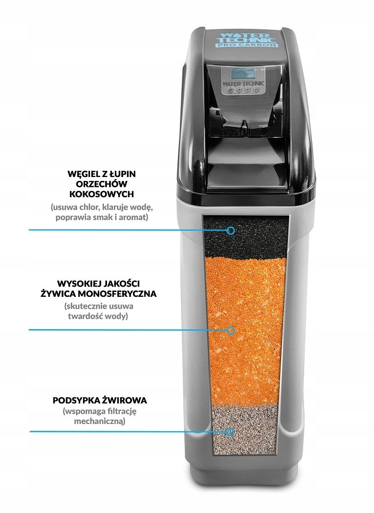 WATER SOFTENER WATER TECHNIC PRO CARBON 32 HYBRID 3in1 CARBON + MONO BED Manufacturer code Water Technic Pro Carbon 32